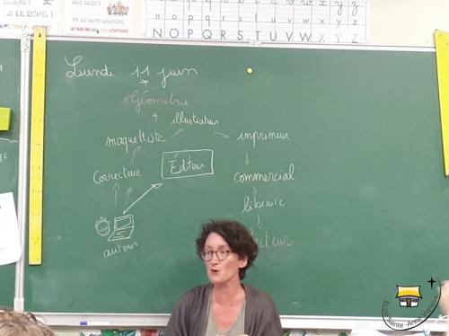 CE2 - Rencontre avec Silène Edgar